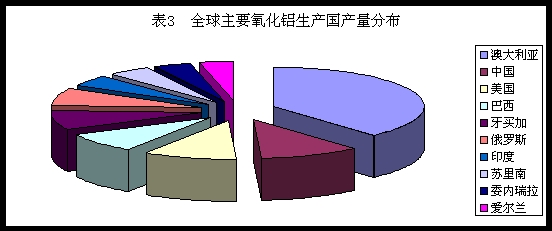 ҵķչʷ